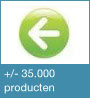 35000 relatiegeschenken